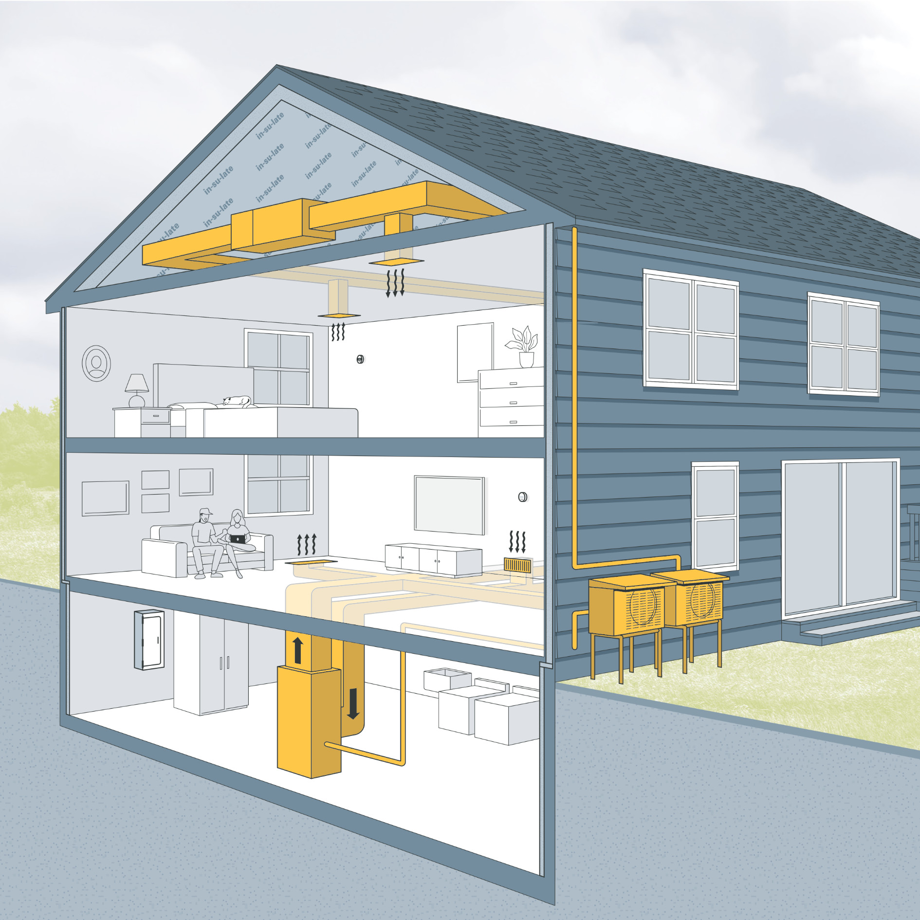 Heat Pump Planner Quiz NYS Clean Heat