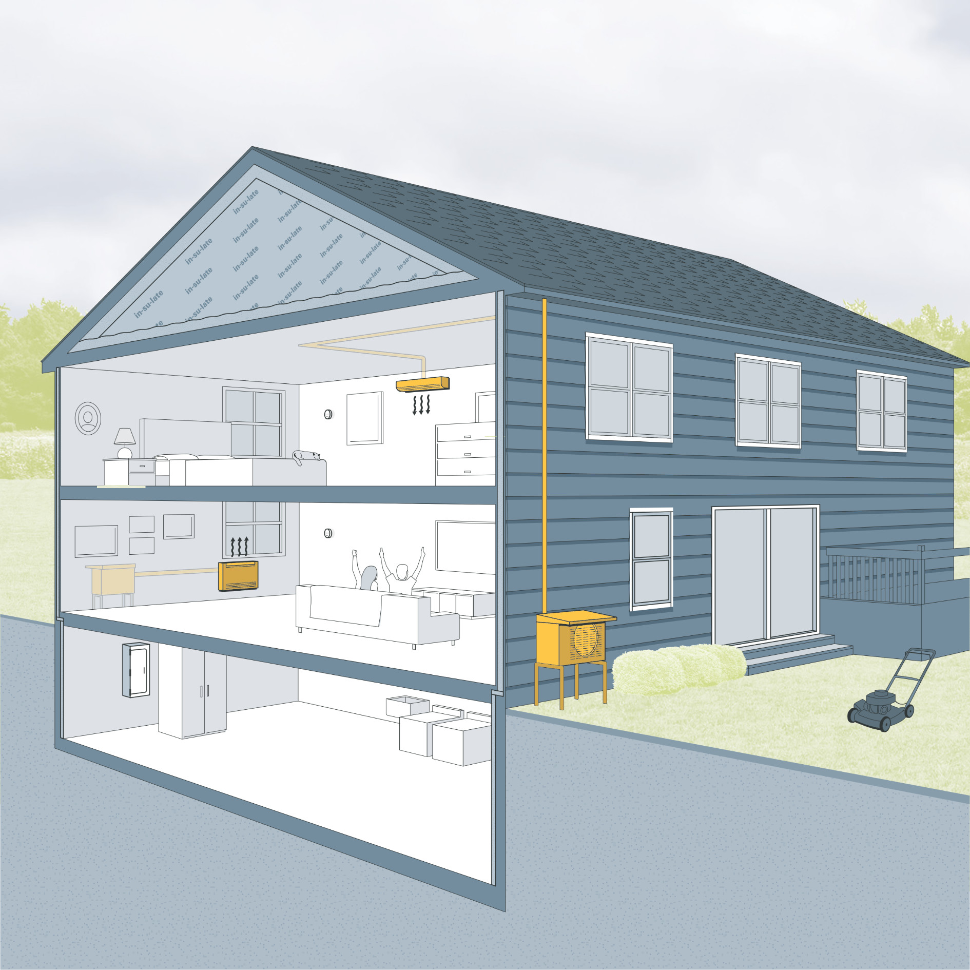 Heat Pump Planner Quiz NYS Clean Heat